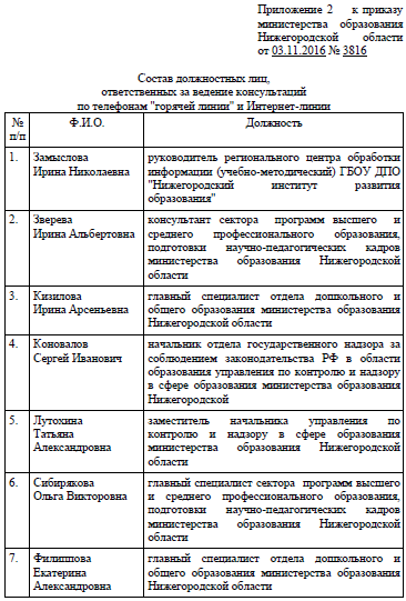 приказ 59 фз о порядке рассмотрения обращений граждан